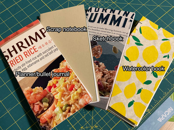 Homemade notebook inserts
