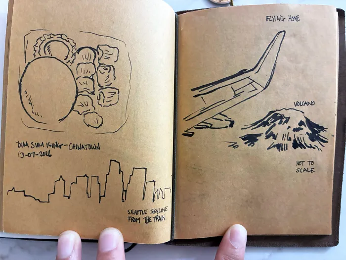 Final sketches in Seattle - more dim sum, a contour of the skyline from the train, and the volcano